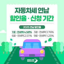 자동차세