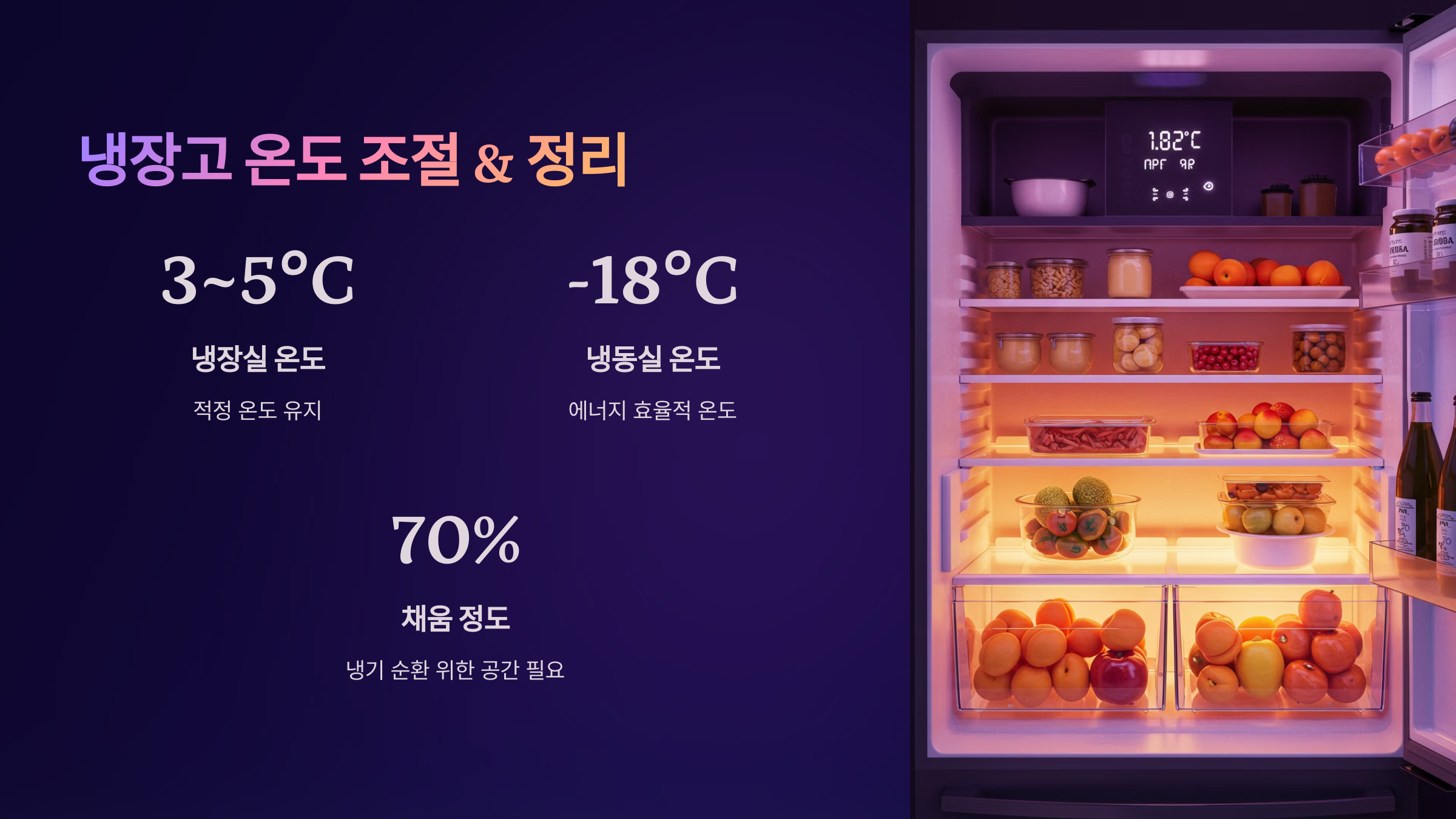 📌 3. 냉장고 온도 조절 &amp; 정리