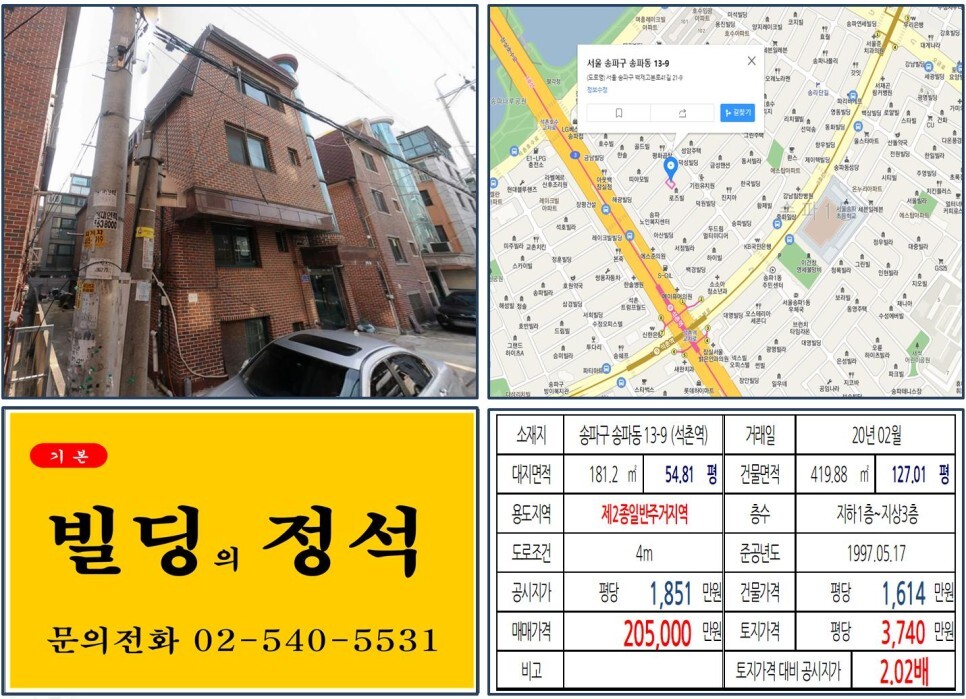  [송파구 송리단길 20억 꼬마빌딩 실거래가 조회] 송파동 13-9 (석촌역) 20.5억 원, 평당 3,740만 원 매매되었습니다. 석촌호수, 롯데월드타워