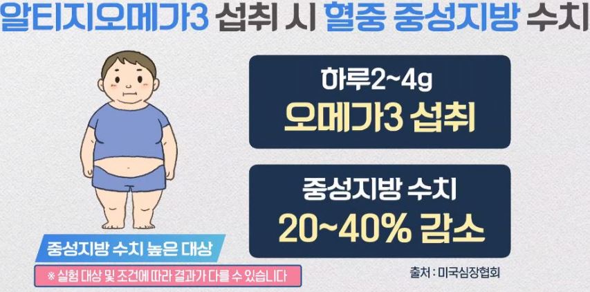 rtg_오메가3