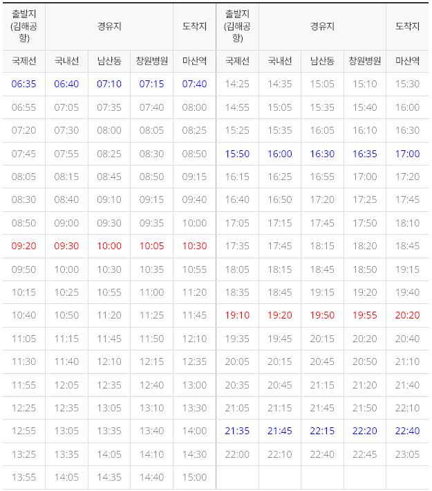 김해공항에서 창원/마산행 공항버스 평일 시간표