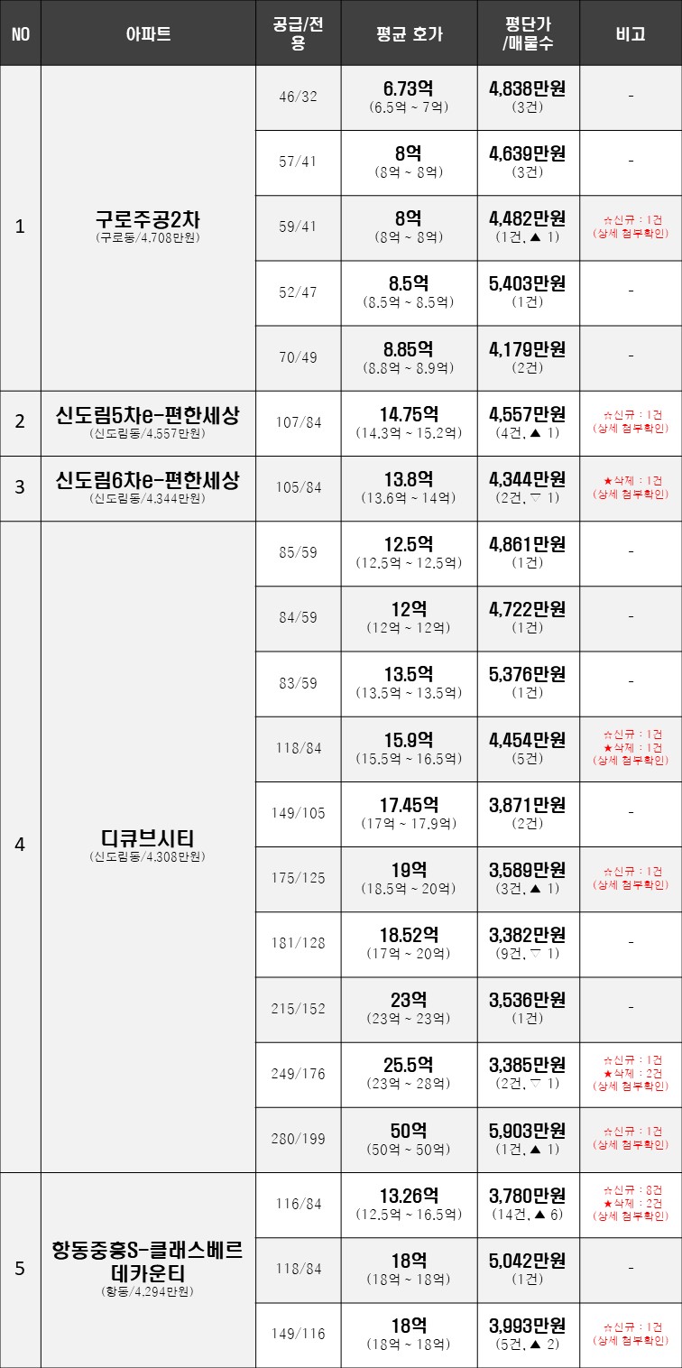 큐앤휴 이미지