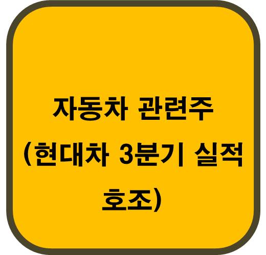 자동차 관련주 6종목 ( 현대차 )