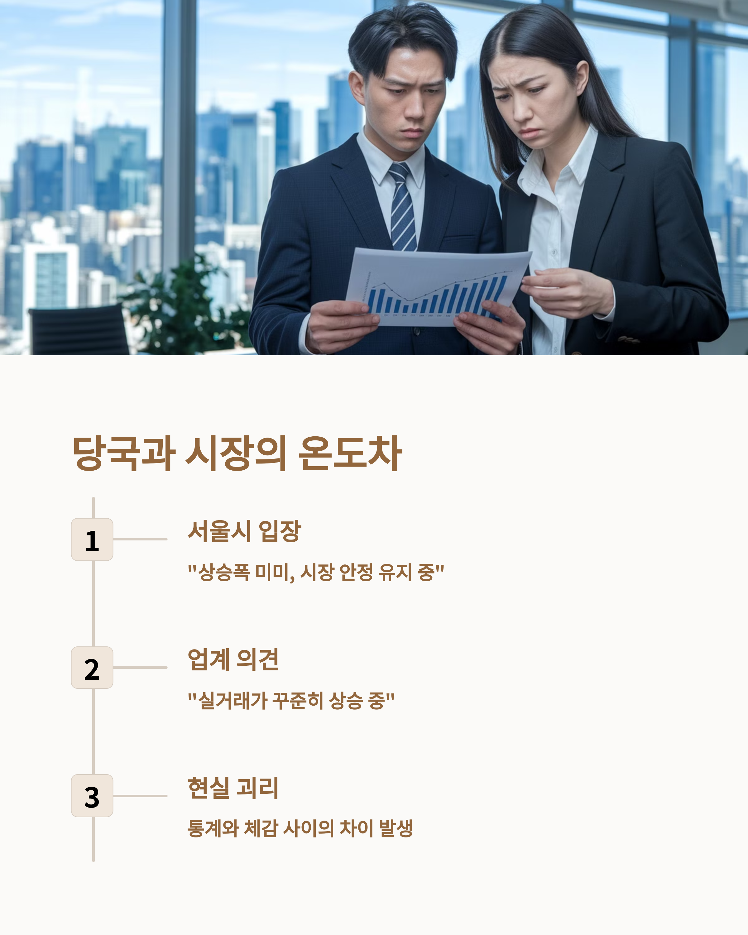주변 지역으로 확산되는 상승세