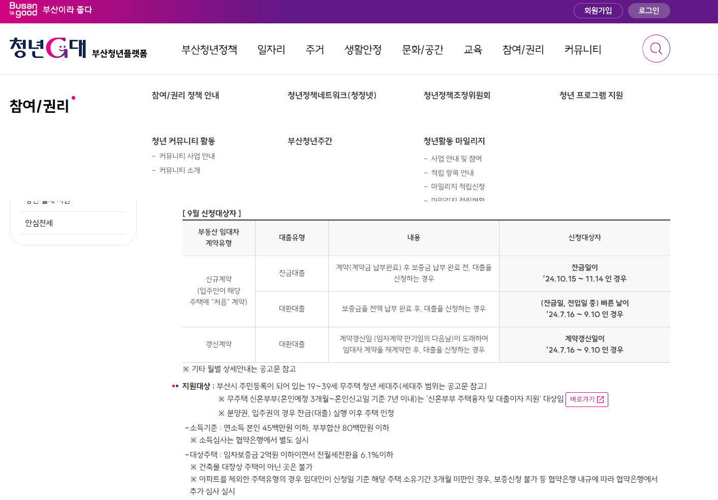 부산 청년 임차보증금 대출이자 지원