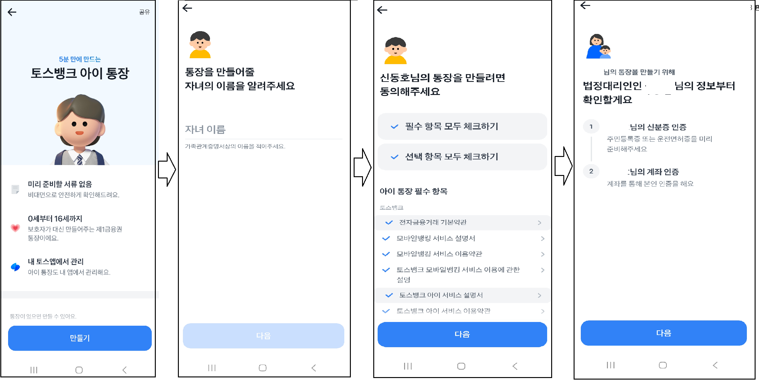 아이토스 이미지