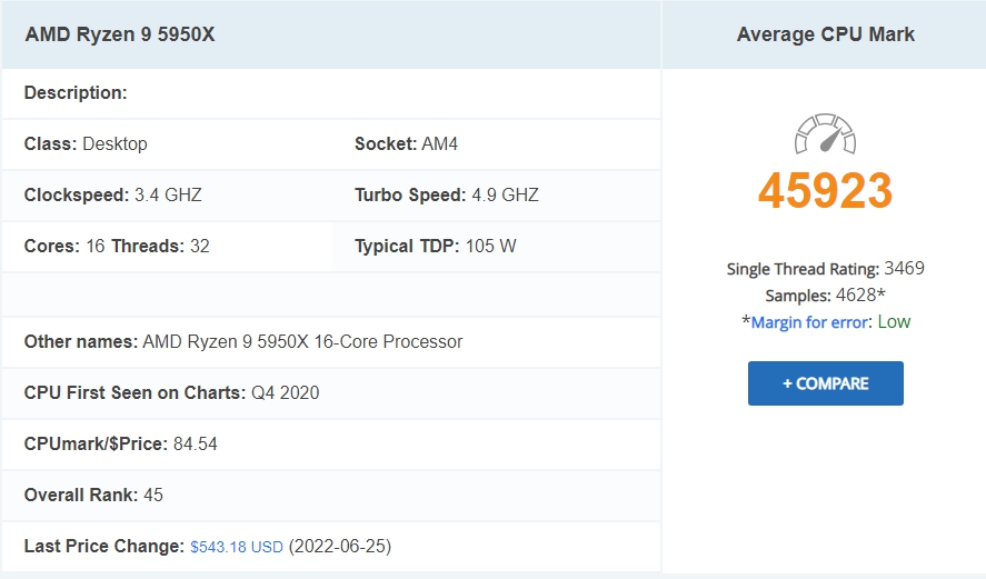 CPU 성능 순위, Intel, AMD 시장 점유율, 랩톱 CPU 순위 19