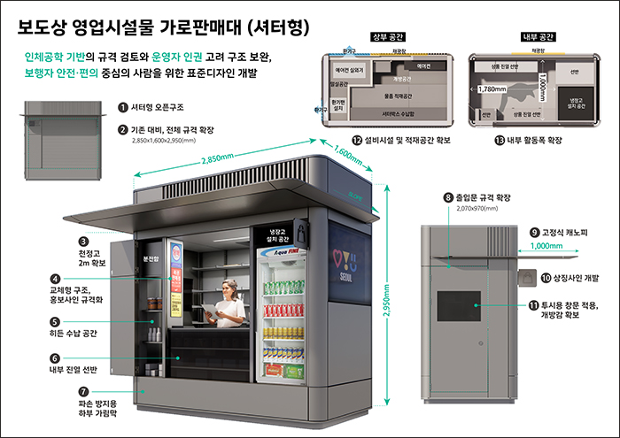 구두수선대 이미지