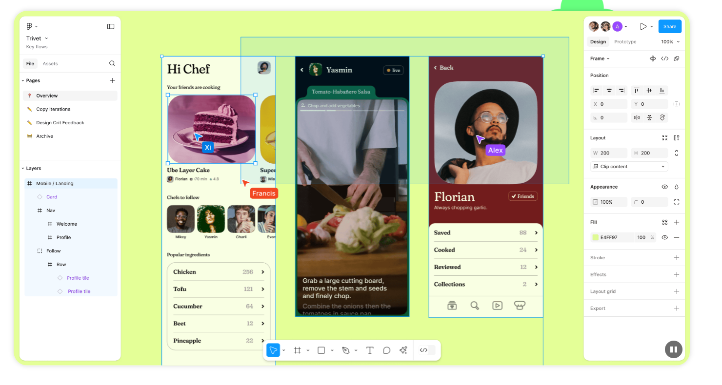 Figma, Figma Design, UI, 프로토타입, 웹디자인, 제품디자인, 무료, AI