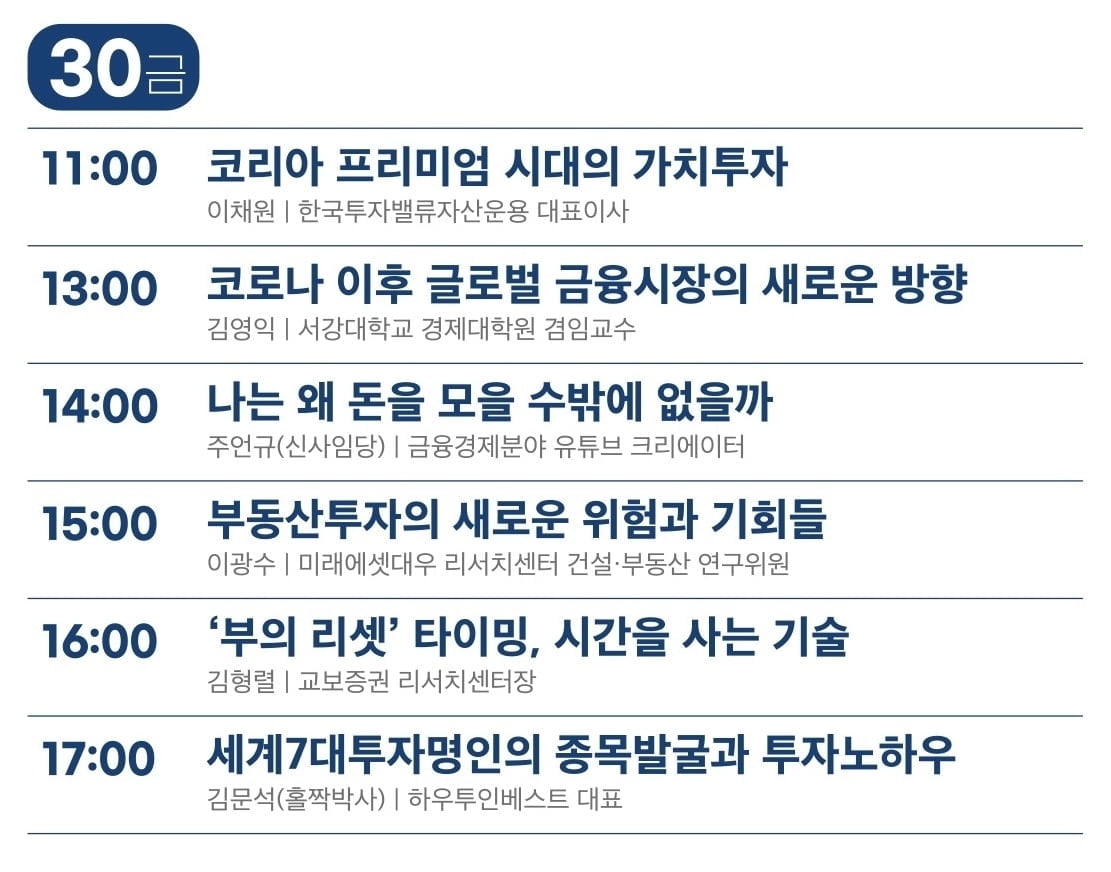  2020 글로벌 투자전략 특별초청강연 2일차