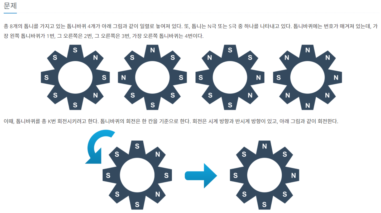  [BOJ/백준] 14891 톱니바퀴 - 파이썬
