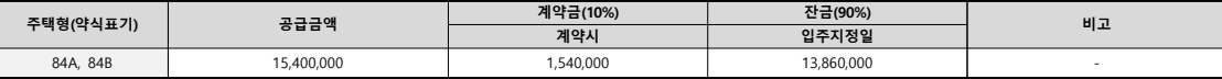 곤지암역-제일풍경채-무순위3차-발코니확장