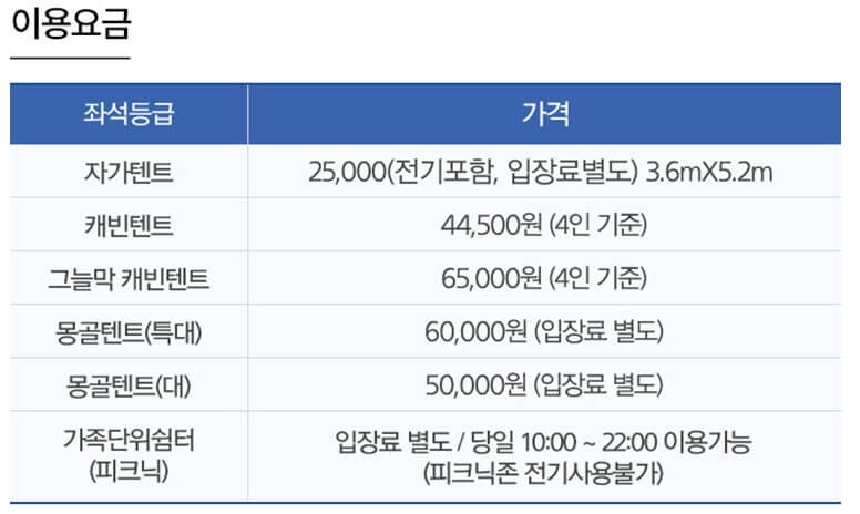이용요금