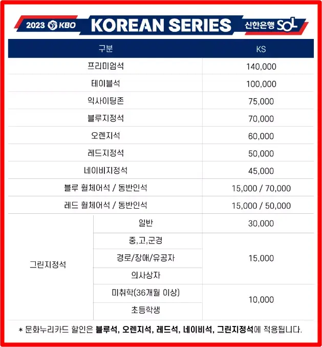 한국시리즈 티켓 가격