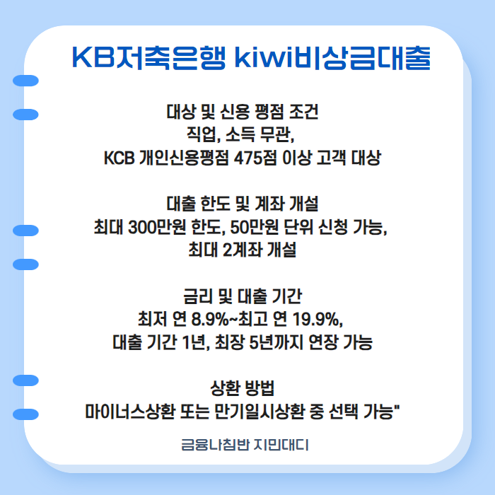 2금융권 당일대출 무직자 06