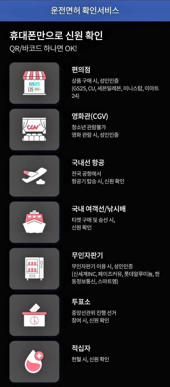 모바일운전면허증사용처