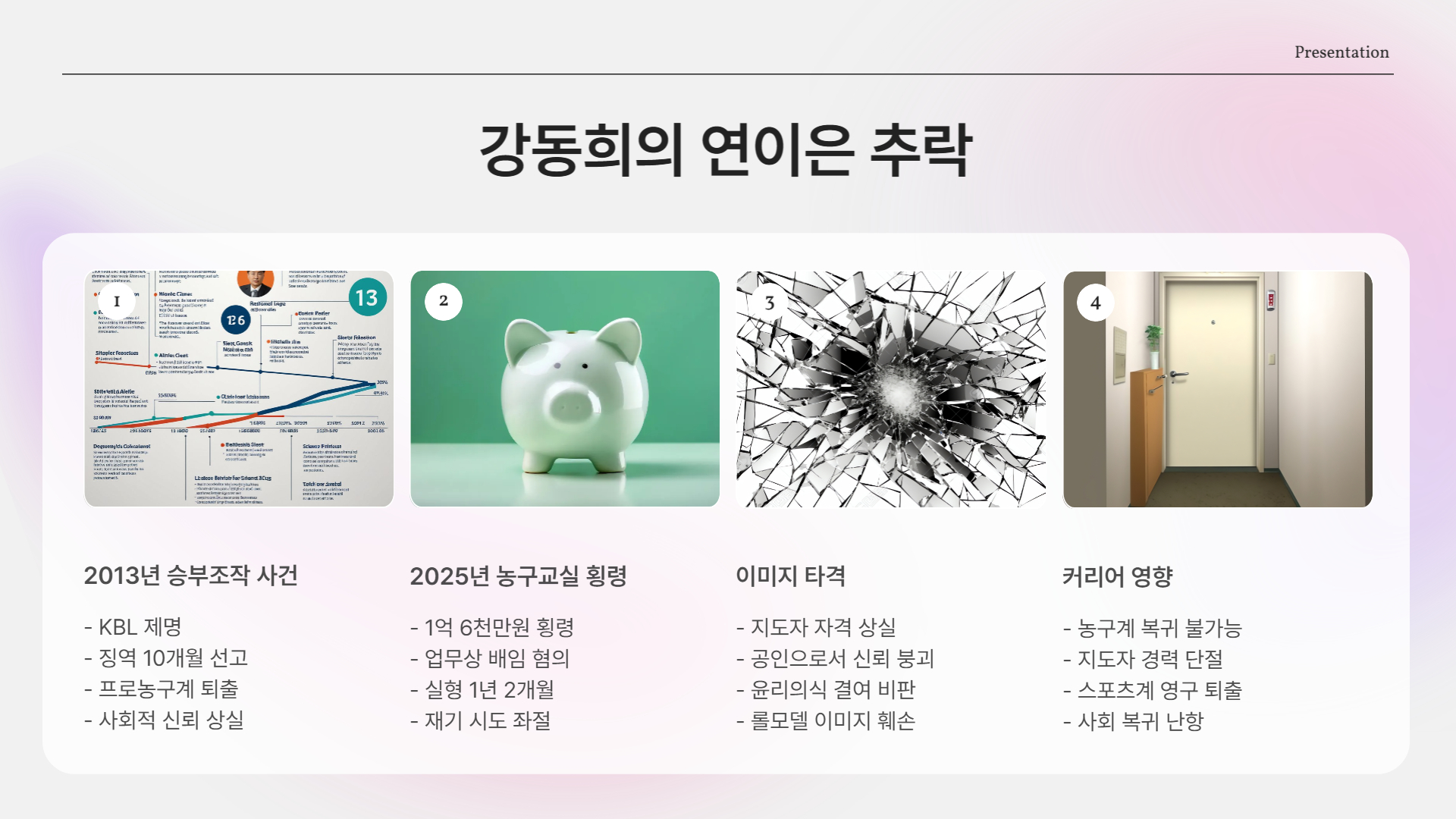 이미지 회복 불가? 강동희의 연이은 추락