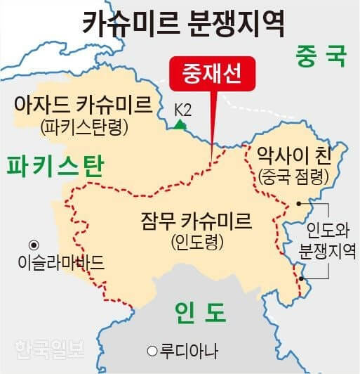 인도-파키스탄 간 갈등 고조