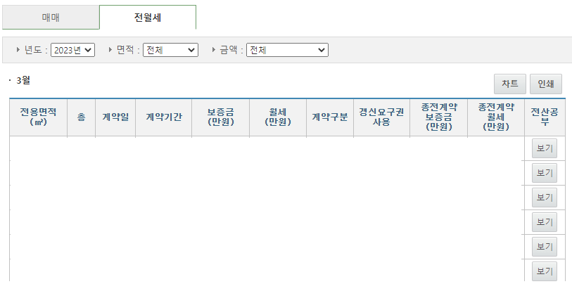 아파트-전월세-실거래가-검색-화면