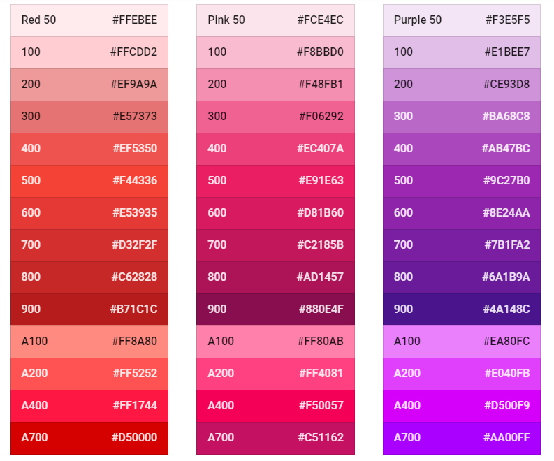  구글 색상표(The color system), 컬러코드 모음