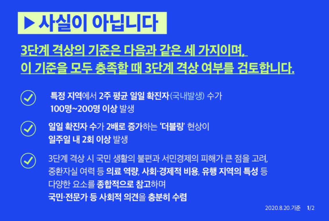  코로나19(covid-19) 예방 수칙 및 사회적 거리두기 3단계