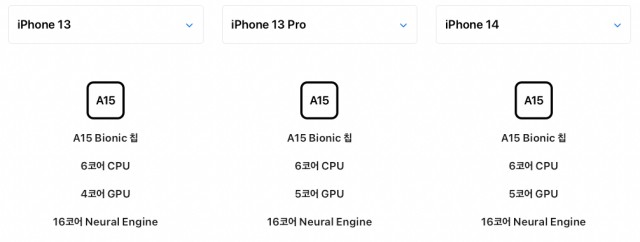 아이폰 13&#44; 아이폰 13 프로&#44; 아이폰 14 AP 비교