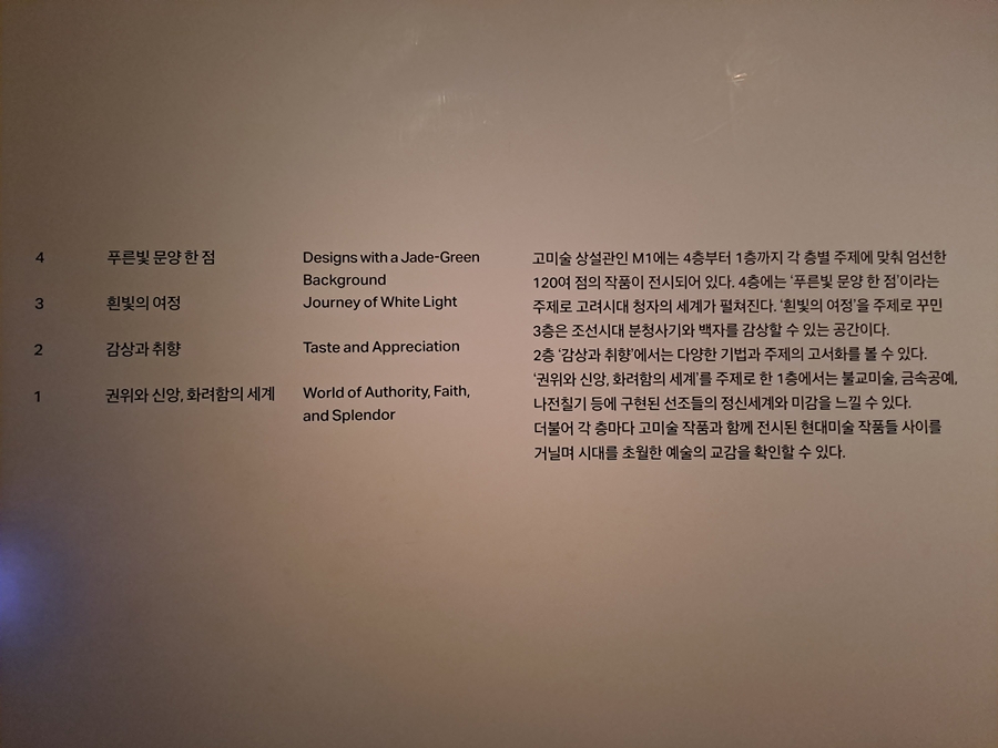 고미술전시요약