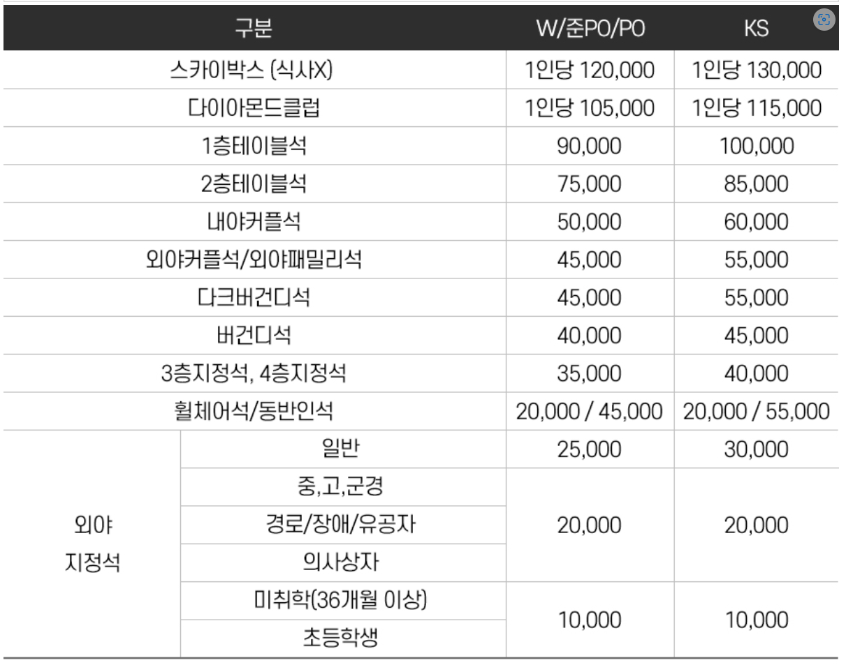  돈이 되는 백과사전