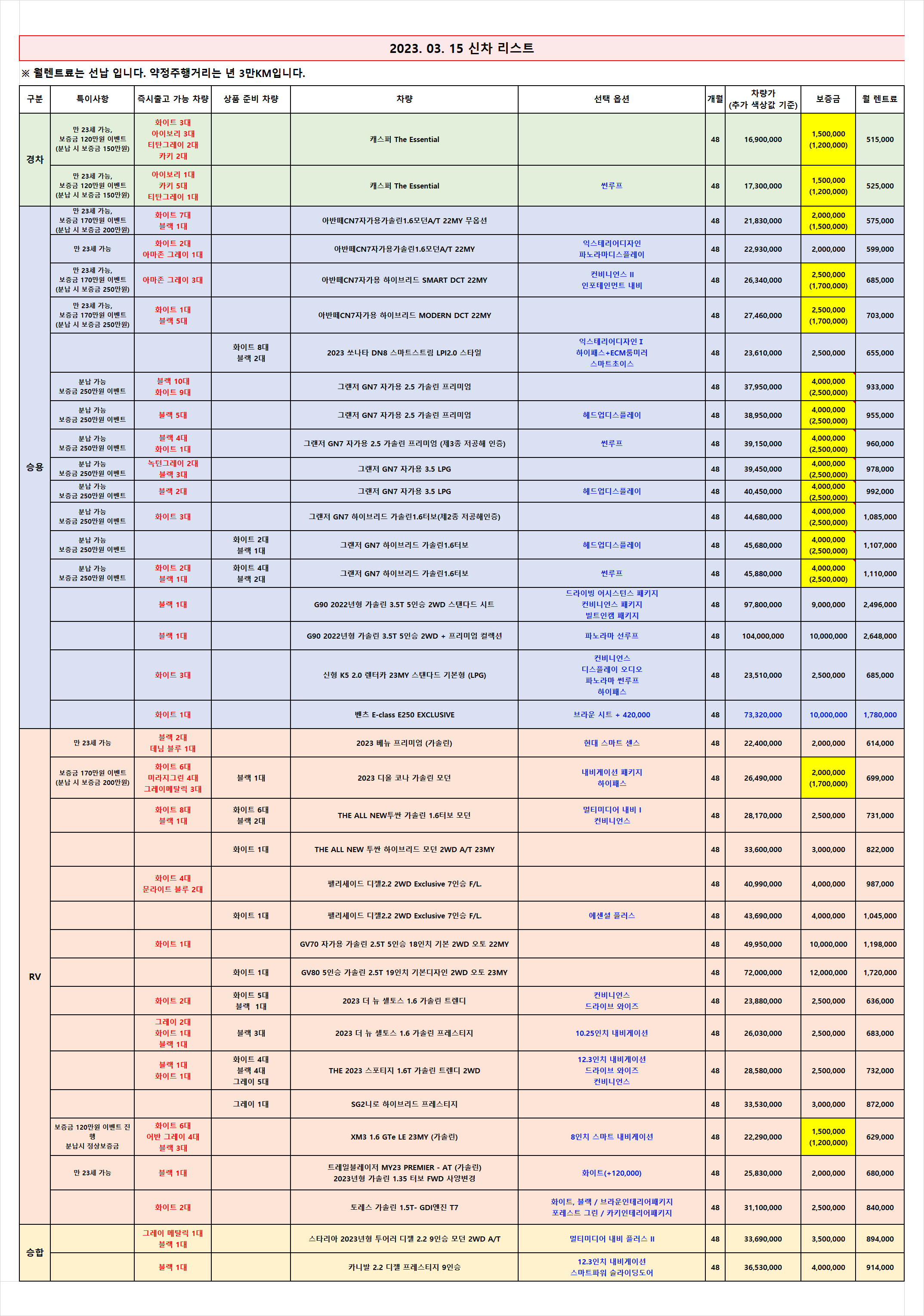  (무심사 즉출)신차 차량 리스트 _2023.03.15 기준_렌탈셀러카