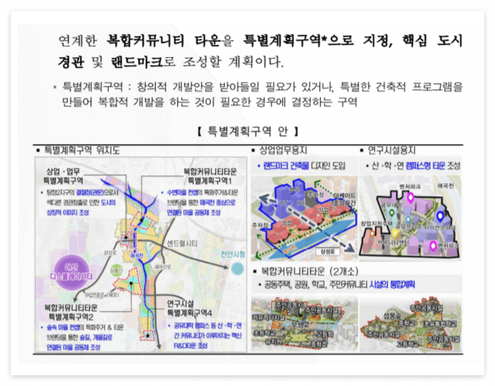 아산탕정2지구 개발