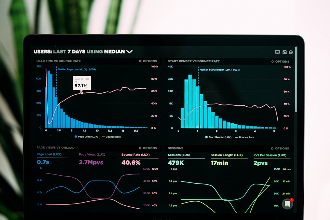 Visualization