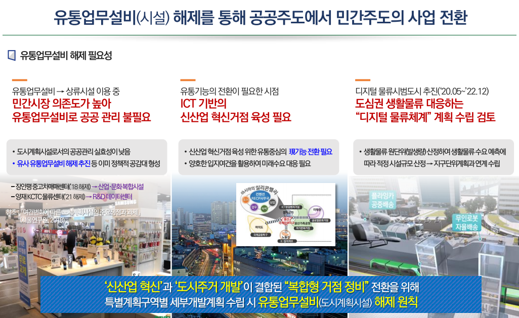 용산전자상가 미래 융복합도시 개발 - 용산 강남 넘어선다.