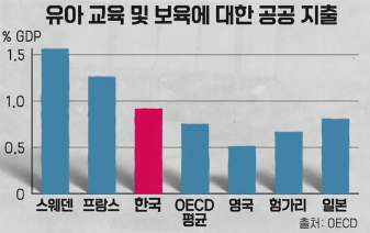 &quot;alt&quot;:&quot;유아 교육 및 지원 제도&quot;