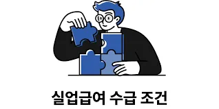 계약만료 실업급여 조건