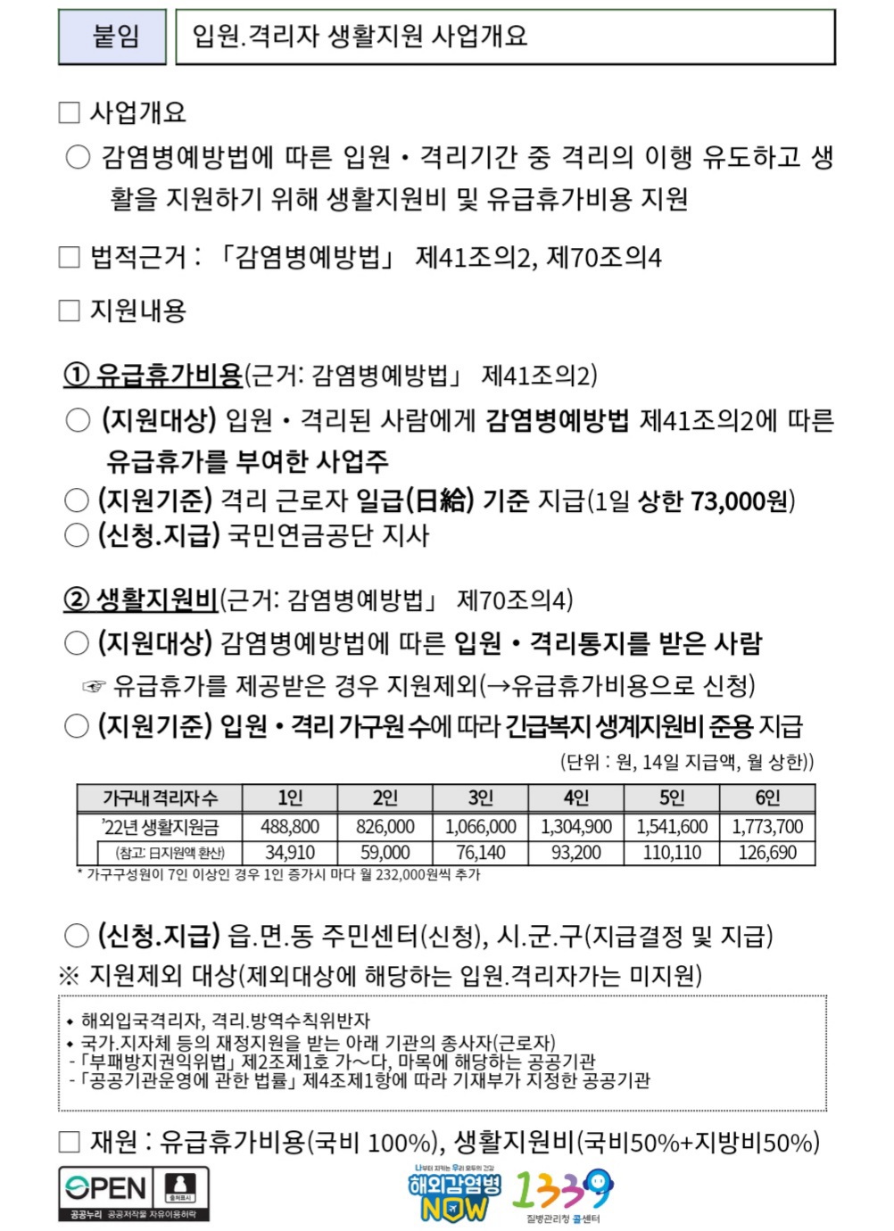 코로나-자가격리-지원금-질병관리청