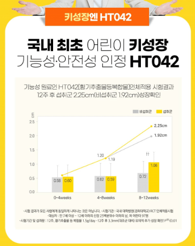 아이클타임 HT042성분 설명