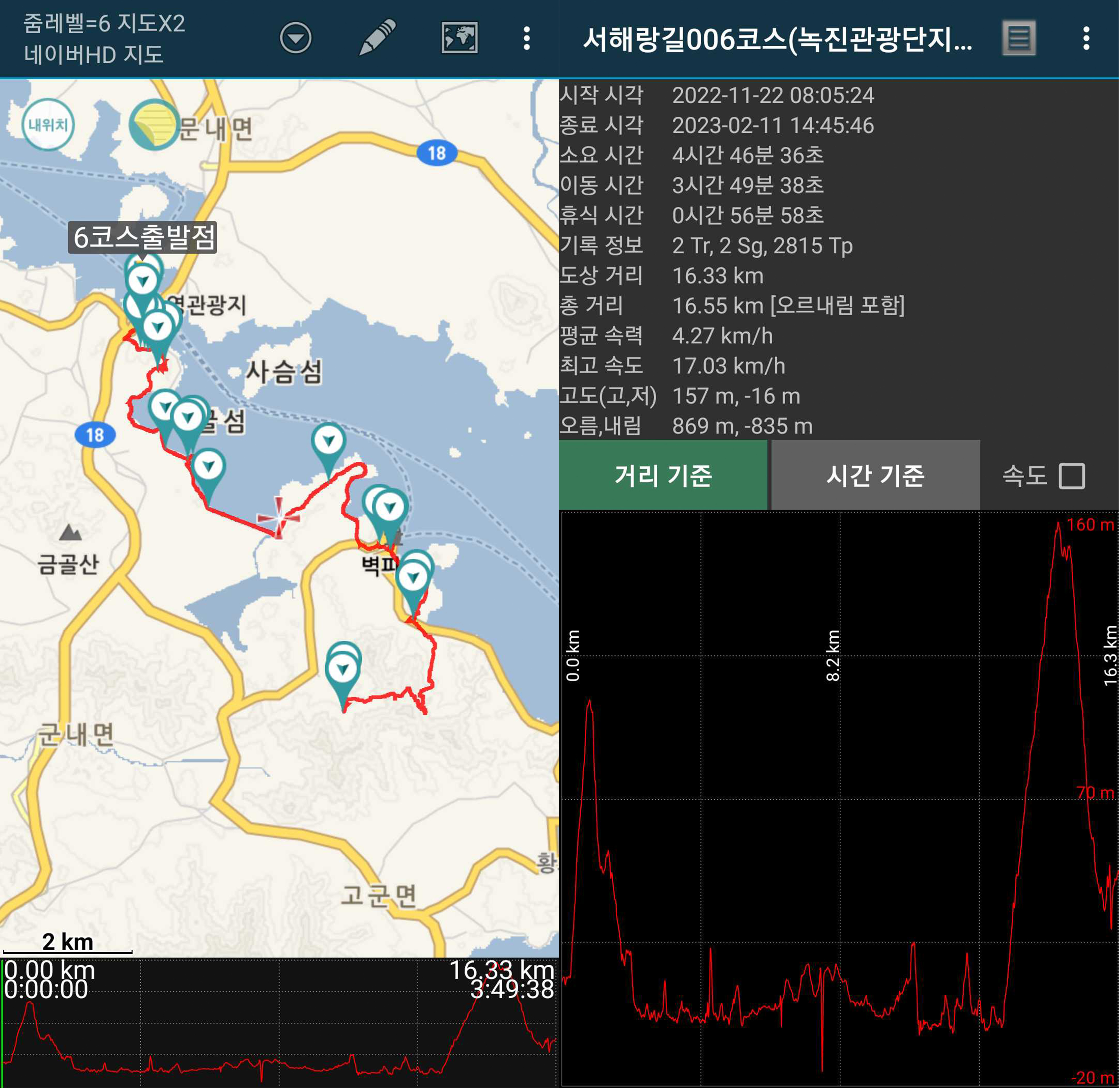 서해랑길 6코스 이미지