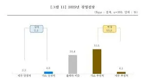 소상공인 철거지원금