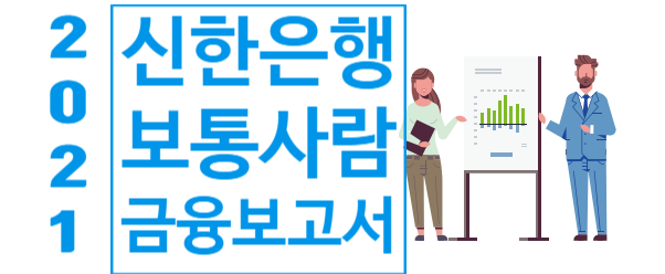  2021 신한은행 보통사람 금융보고서 Part.1 2020 금융생활 전반의 이해