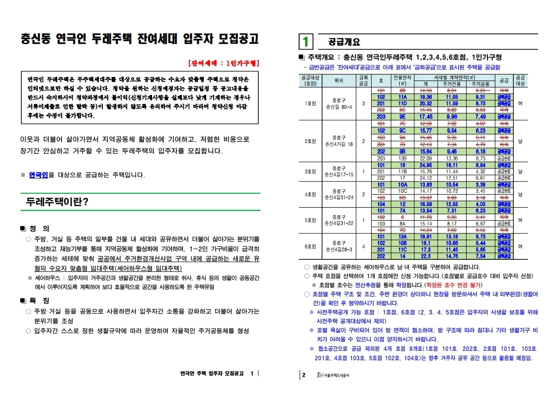  종로구 충신동 연극인 두레주택 잔여세대 입주자모집공고문