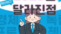 실업급여
