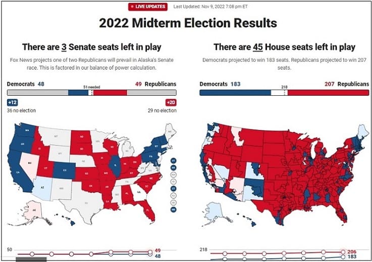 미국 중간선거 집계 2022 Midterm Election Results