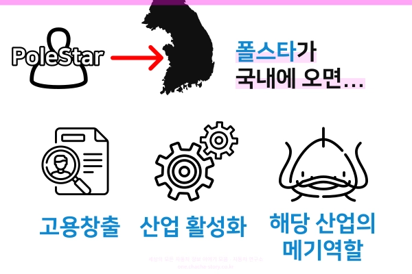 폴스타-국내-진입시-고용창출-산업활성화-메기-역할-등-장점이-있음