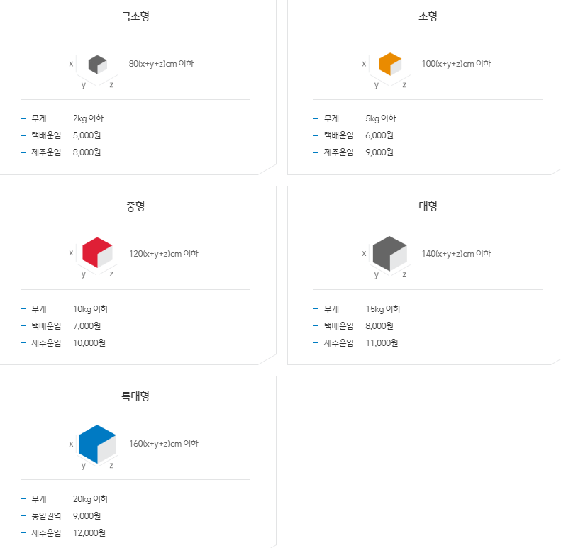 국내택배-운임