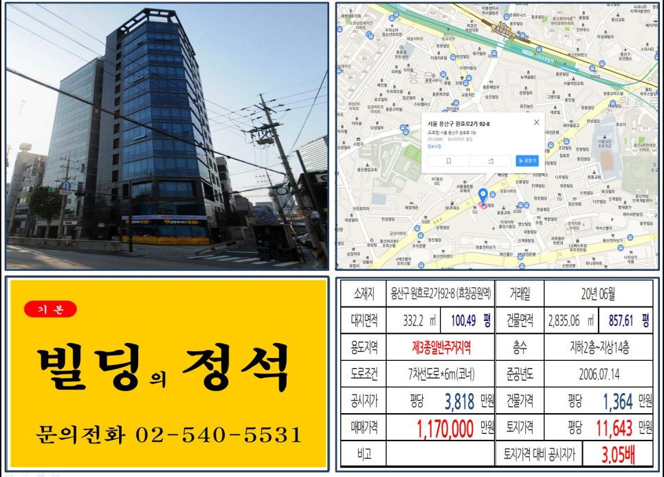  [용산구 용산전자상가 100억 오피스 빌딩 실거래가 조회] 원효로2가 92-8 (효창공원역) 117억 원, 평당 1억 1,643만 원 매매되었습니다.