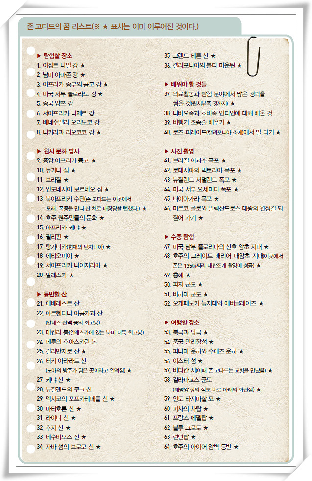 스테디셀러 순위 9년간 스테디셀러 도서, 올해 11