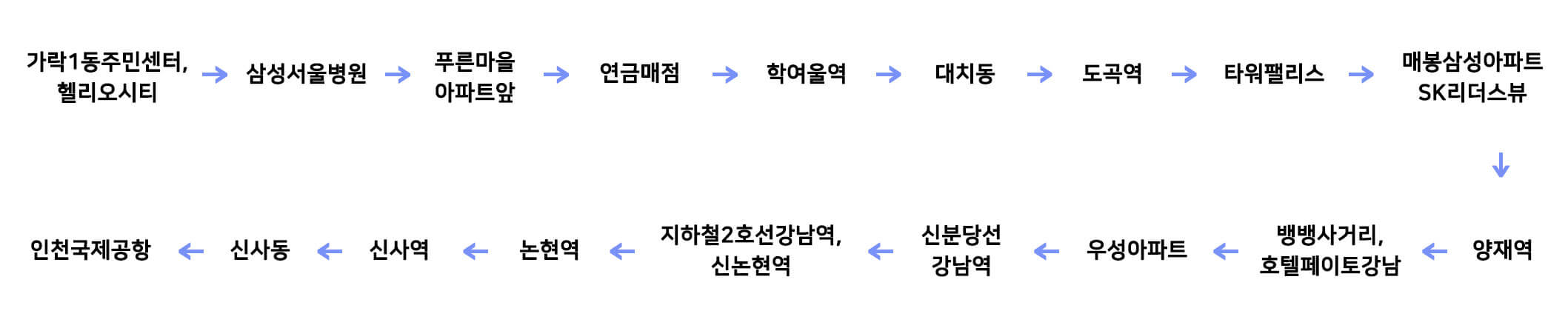 6009공항버스시간표-대치동-가락1동주민센터-헬리오시티-6009번공항버스시간표-송파-대치-강남-논현-신사-인천공항버스-노선도