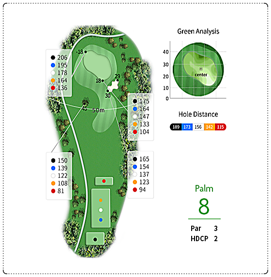 해비치CC (제주) 팜 코스 8번 홀