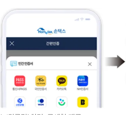 국세청 원클릭 서비스로 환급을 받는 혜택은?
