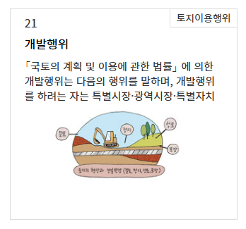 토지이용계획확인서 발급방법에 대해 자세히 알려드립니다 1
